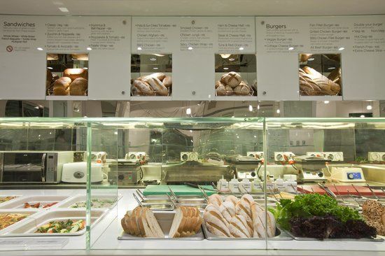 Eat Around the Corner